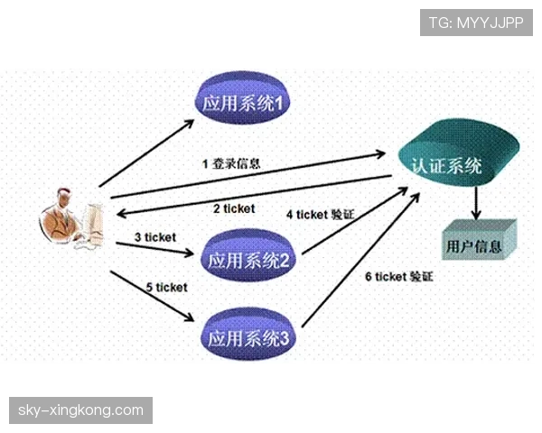 奥塔门迪与鲁普雷斯：防线架构从单点锚定向多点参与的位置转移