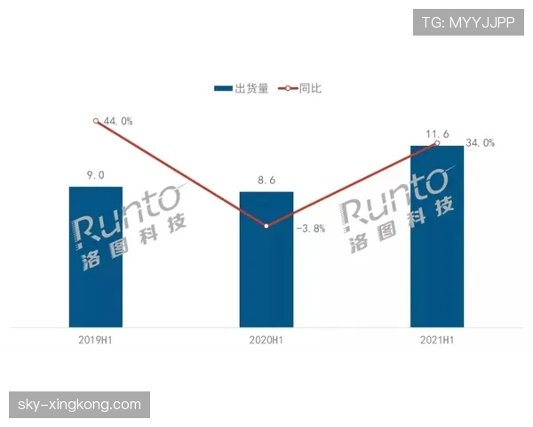 巴尔科拉与登贝莱的突破效率与终结模式差异解析