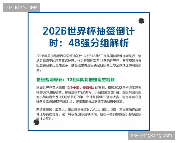 2026世界杯48队赛制规则详解小组前两名如何晋级32强