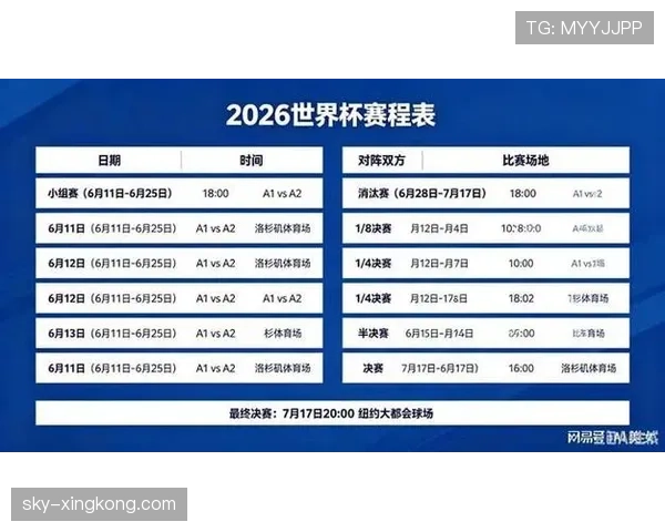2026世界杯开幕战比赛日前多久到场最合适 2026世界杯开幕战比赛日前多久到场最合适