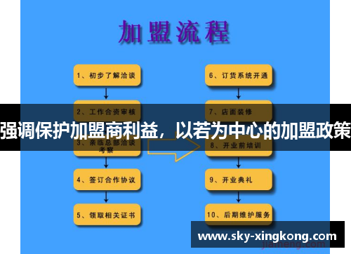 强调保护加盟商利益，以若为中心的加盟政策